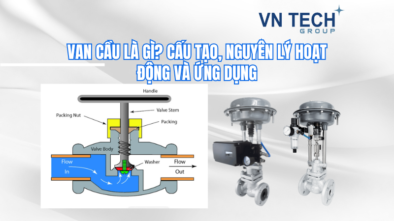 Van cầu là gì? Cấu tạo, nguyên lý hoạt động và ứng dụng