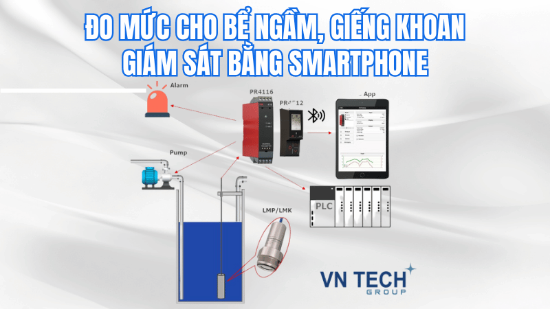 Đo mức cho bể ngầm, giếng khoan giám sát bằng smartphone